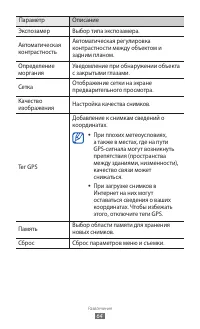 Страница 64