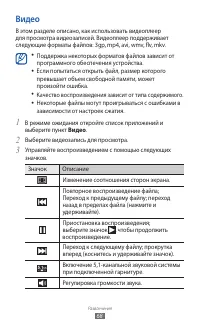 Страница 68