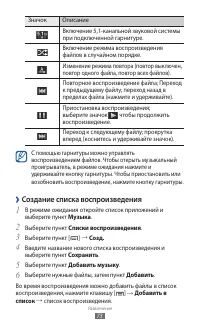 Страница 73