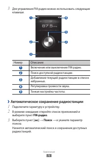 Страница 76