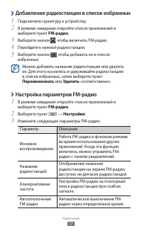 Страница 77
