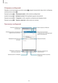 Страница 55