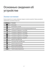 Страница 21
