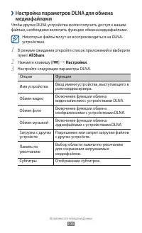 Страница 106