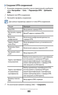 Страница 113