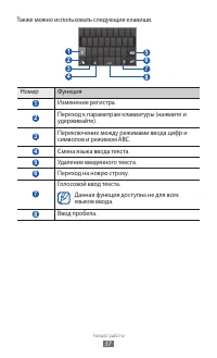 Страница 37