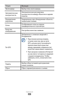 Страница 64