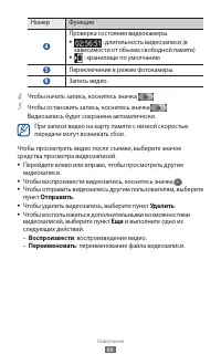 Страница 66