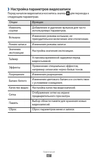 Страница 67