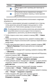 Страница 90