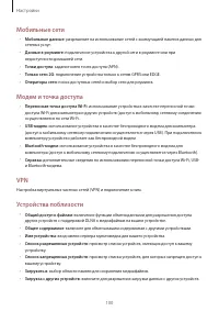Страница 100