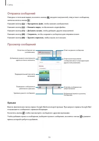 Страница 55