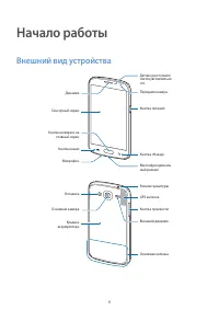 Страница 6