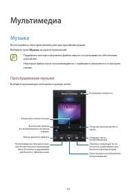 Страница 64
