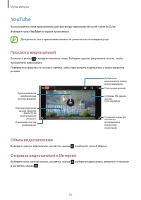 Страница 76