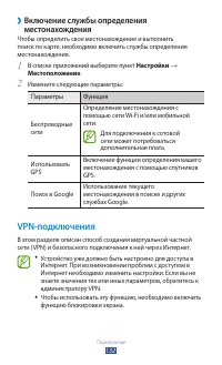 Страница 133