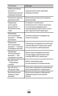 Страница 61