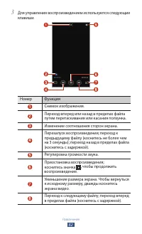 Страница 83