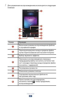 Страница 89