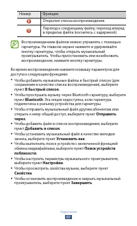 Страница 90