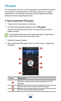 Страница 92