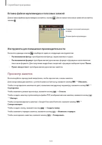 Страница 101