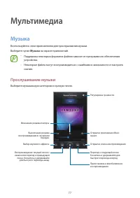 Страница 77