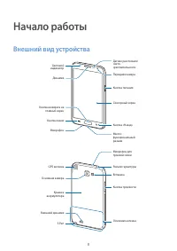 Страница 8