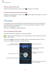 Страница 91