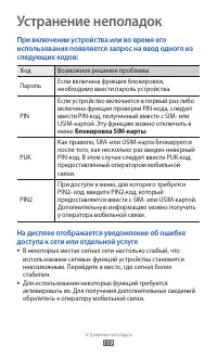 Страница 119