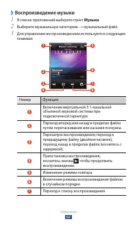 Страница 64