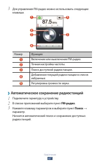 Страница 67