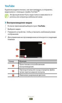 Страница 86