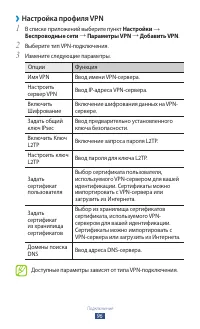 Страница 96