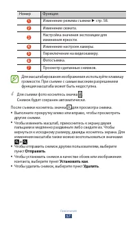 Страница 57