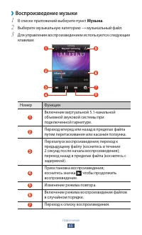 Страница 65
