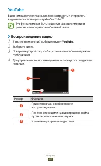 Страница 87