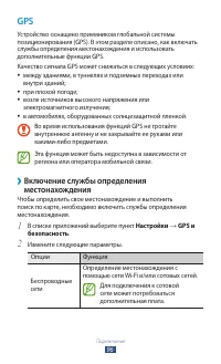 Страница 96