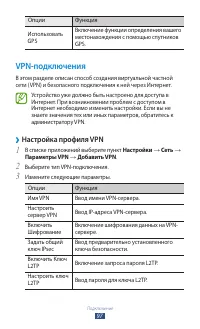 Страница 97