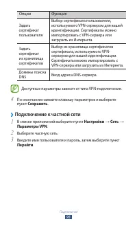 Страница 98