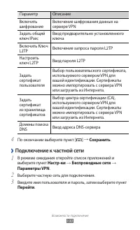 Страница 100