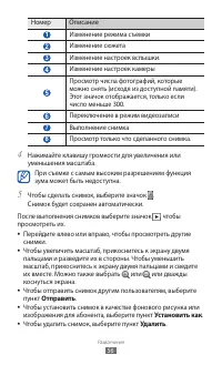 Страница 56