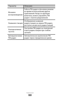 Страница 70