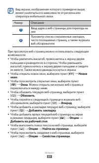Страница 80