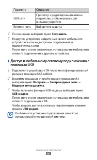 Страница 96