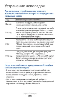 Страница 133