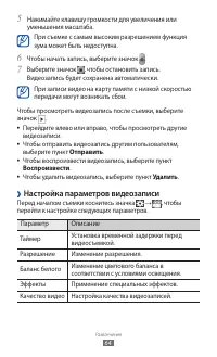 Страница 64