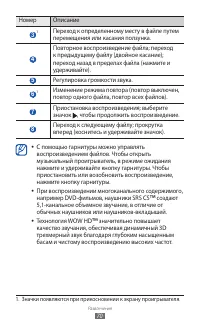Страница 70