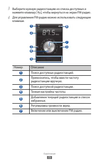 Страница 73