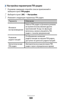 Страница 75